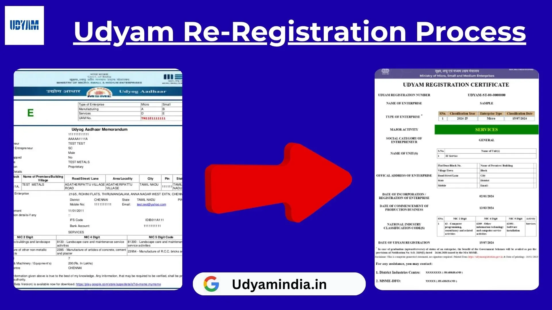 Udyam Re-Registration